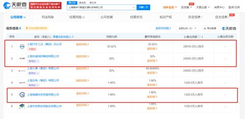 電子產(chǎn)品互聯(lián)網(wǎng)銷售 變革、挑戰(zhàn)與未來(lái)趨勢(shì)