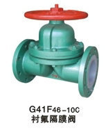 G41F手動襯氟隔膜閥 特性、選購與華南市場概述